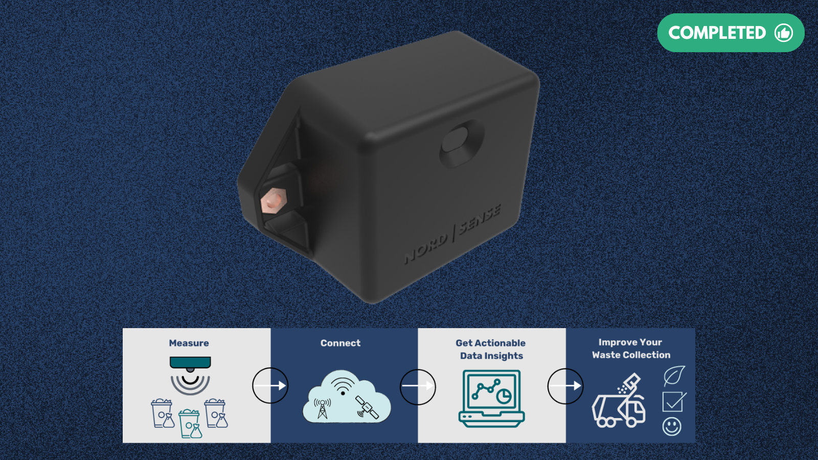 Image of MarK III series product.